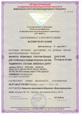 Сертификат соответствия на манжеты